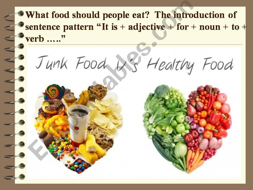 `It + is + adj..... pattern (healthy eating)